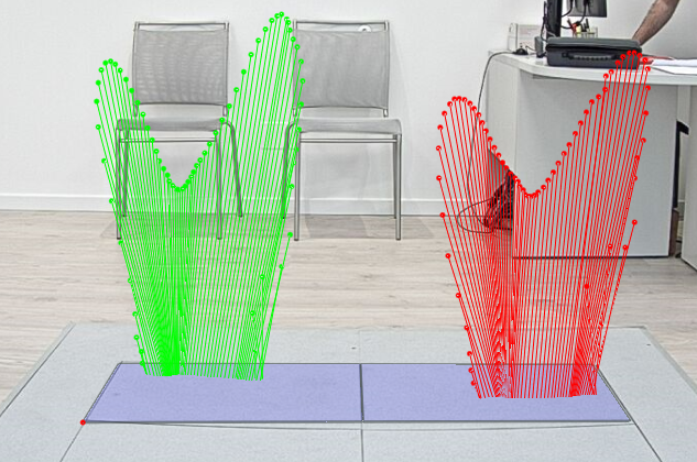 Analisi dinamica del movimento DIAGRAMMA VETTORIALE TRAMITE DIGIVEC