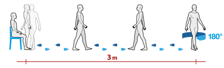 Valutazione della mobilità funzionale, del rischio di caduta e dell’equilibrio del soggetto.