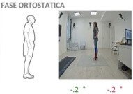 Protocollo PODIUM 1