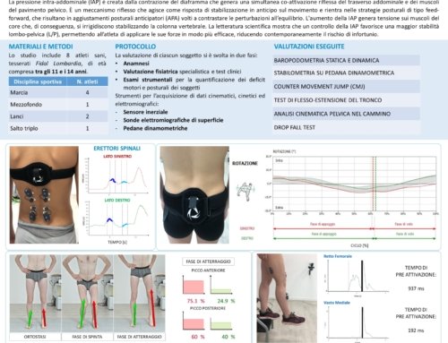 SIMFER 2021 – Orthesys al 49° Congresso della Società Italiana di Medicina Fisica e Riabilitativa