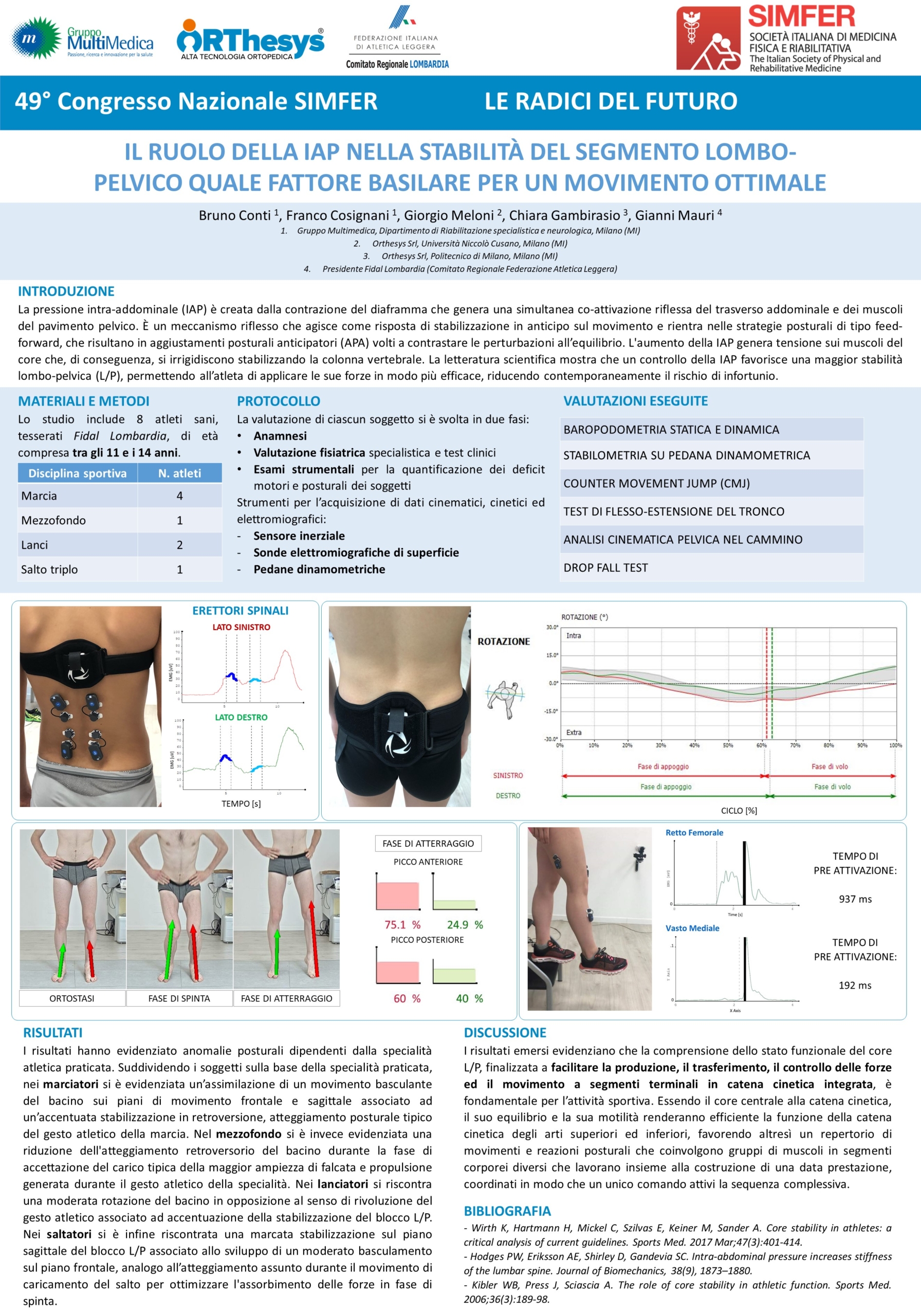 ORTHESYS - POSTER SIMFER 2021