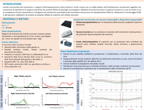 SIMFER 2024 – Orthesys al 52° Congresso nazionale della Società Italiana di Medicina Fisica e Riabilitativa